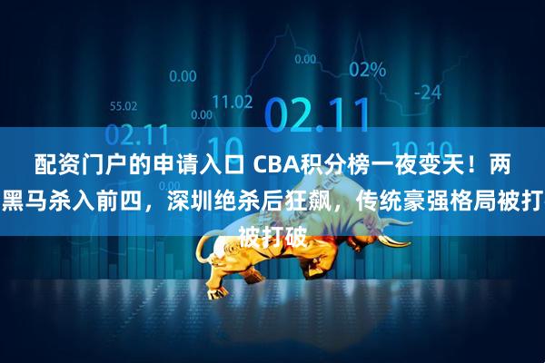 配资门户的申请入口 CBA积分榜一夜变天！两大黑马杀入前四，深圳绝杀后狂飙，传统豪强格局被打破